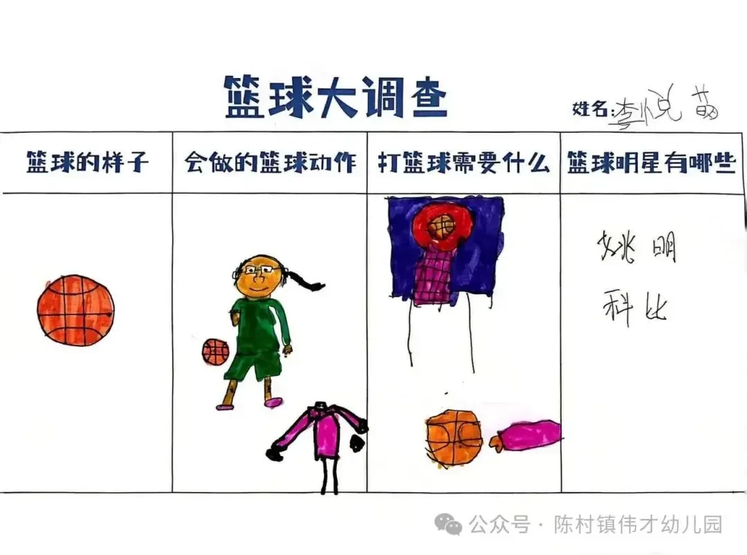 如何制定智能篮球训练计划_0